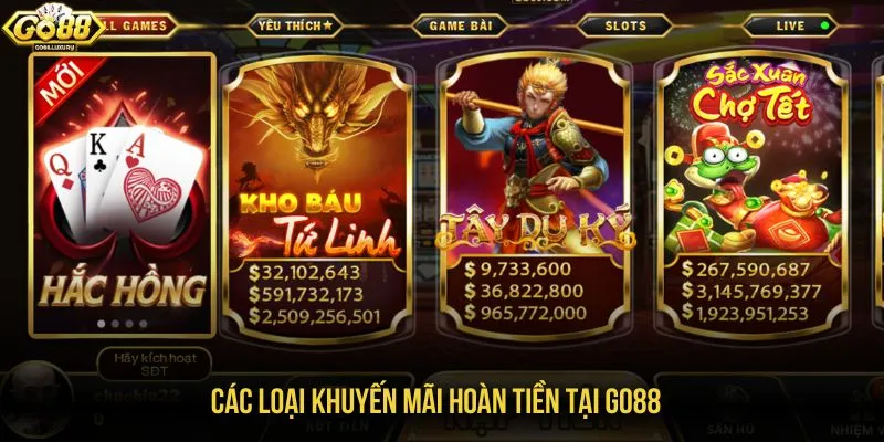 Các loại khuyến mãi hoàn tiền tại GO88